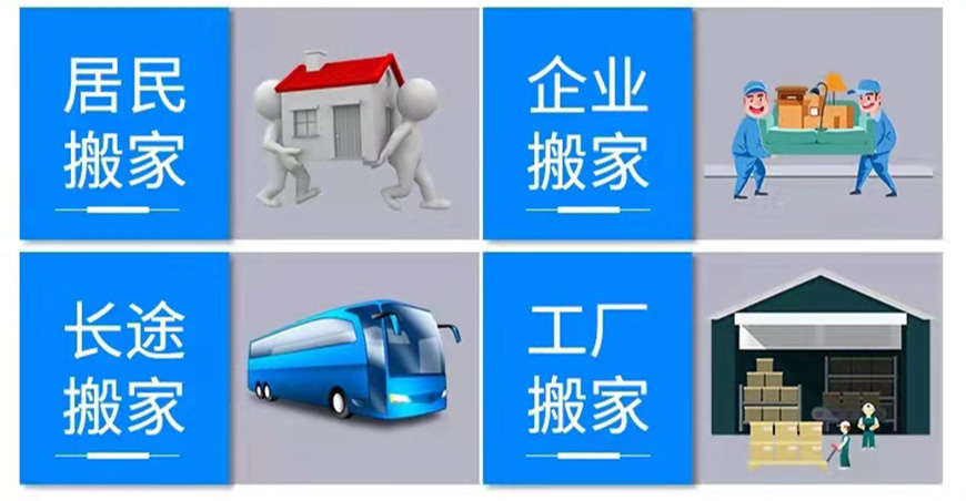 企业搬迁(图1)